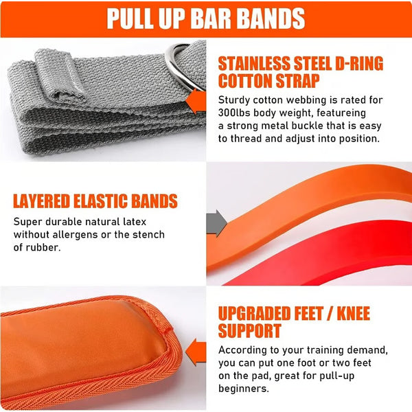 Workout Resistance Bands for Pull-Ups, Assist Straps Set for Home Gym, Strength Training & Stretching